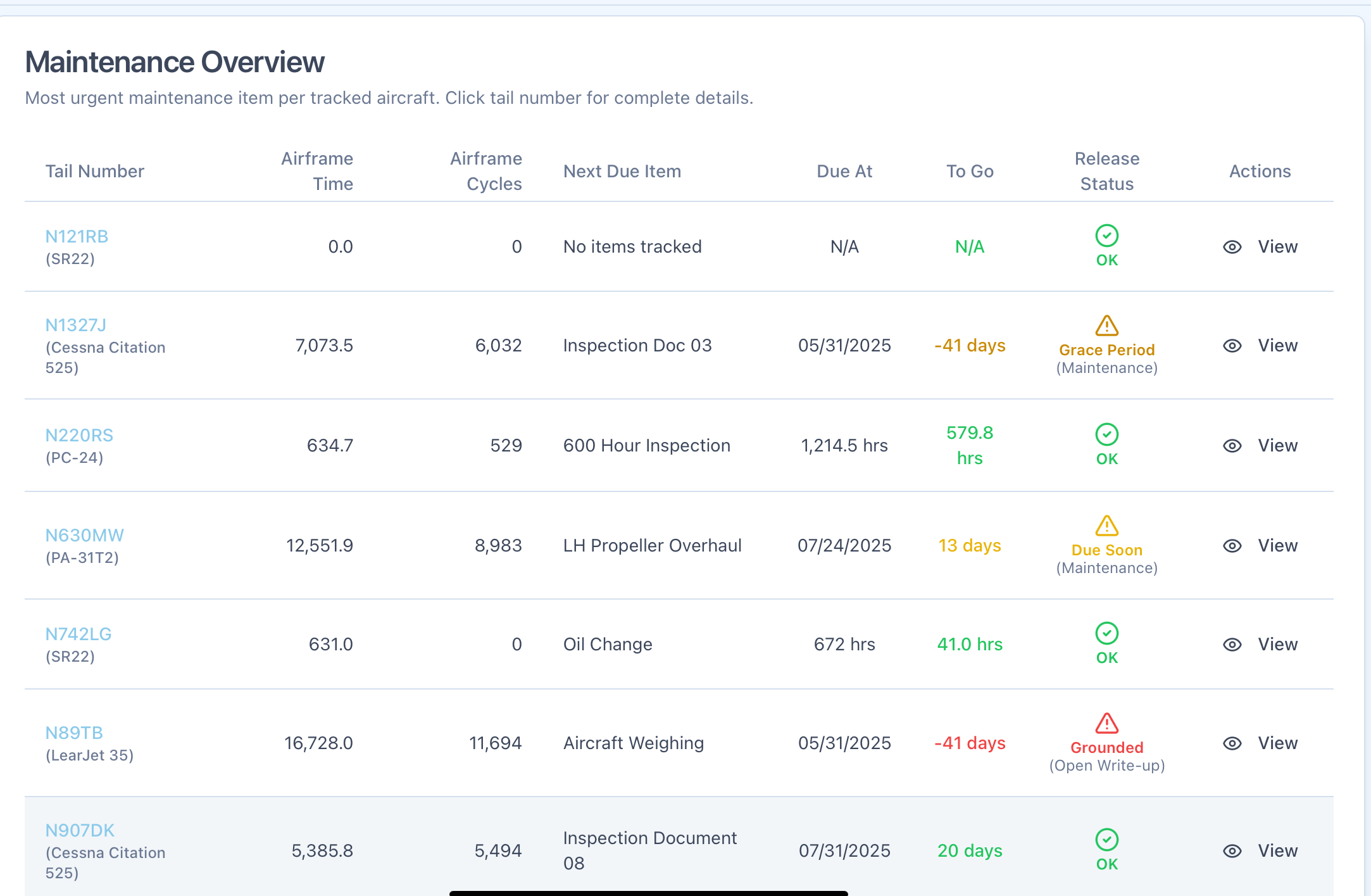 Aircraft & Maintenance